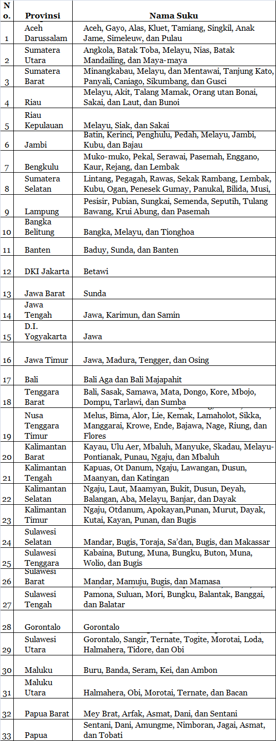 Maret 2012 - asa generasiku