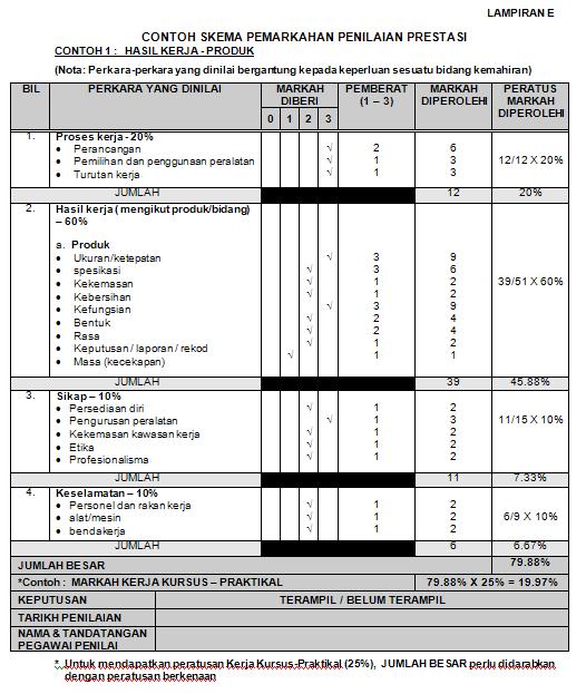 Contoh Soalan Temuduga Vto - Contoh Now