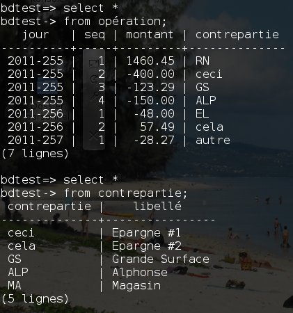 Postgresql inner join order by