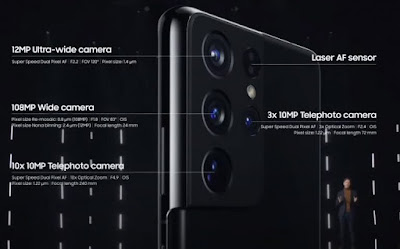 Samsung S21+ Ultra Camera Setup