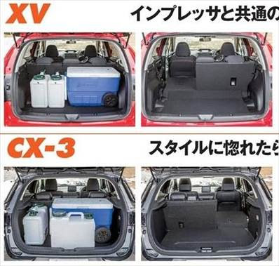 新型XV CX-3 荷室ラゲッジスペースの大きさ 写真比較