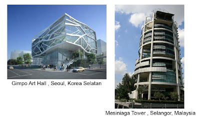 Green Architecture (Arsitektur Hijau)