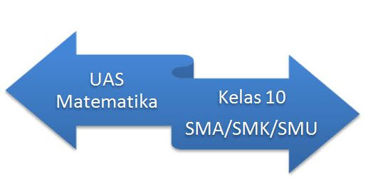 Soal Ulangan UAS Matematika Kelas Sepuluh Semester 1