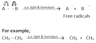 hemolytic fission or homolysis.