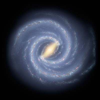 Milky Way Galaxy. Milky Way's Nearby Galaxy