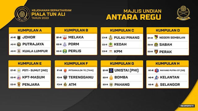 pasukan antara regu piala tun ismail 2023