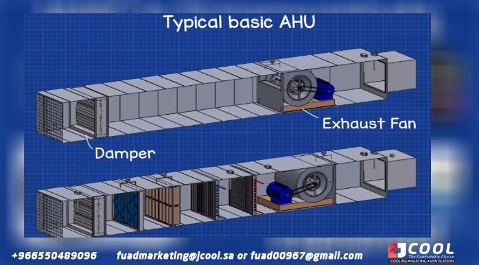 AHU damper and return fan