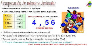 http://www.eltanquematematico.es/todo_mate/decimales_e3/comparacionda_p.html