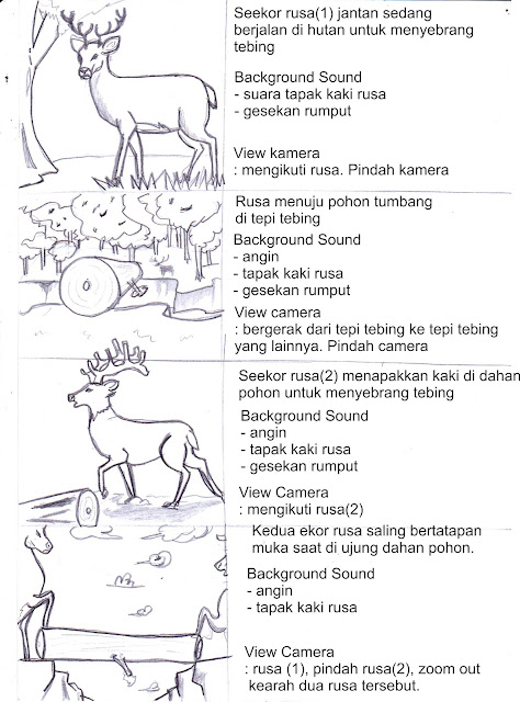 TUTORIAL WPAP COREL DRAW X5. TIPS AND TRICK WPAP: CONTOH 