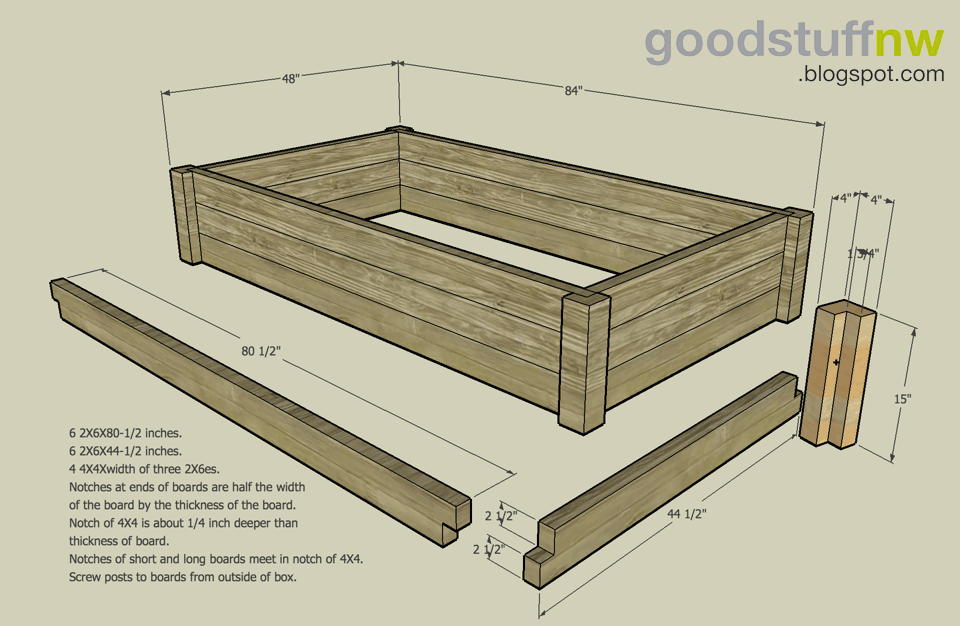 DIY Raised Garden Beds Plans