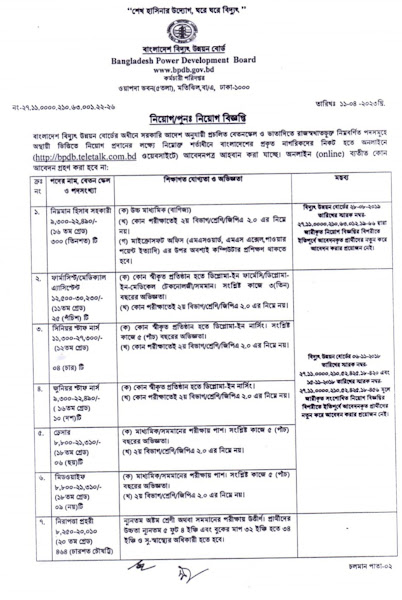 বাংলাদেশ বিদ্যুৎ উন্নয়ন বোর্ড নিয়োগ বিজ্ঞপ্তি, বিপিডিবি নিয়োগ বিজ্ঞপ্তি-২০২৩