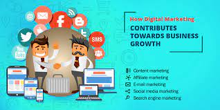 digital marketing for buisness