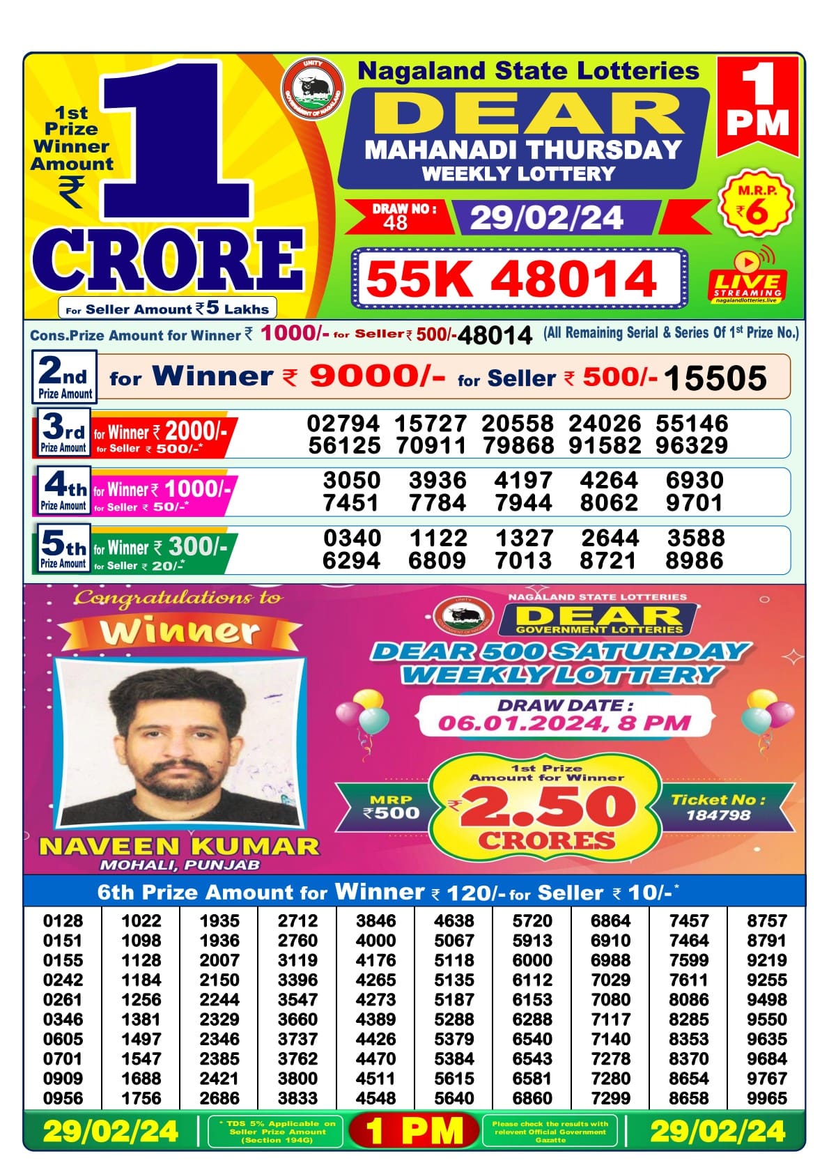 Check Lottery Sambad 29 Tarikh Morning 1 PM Result