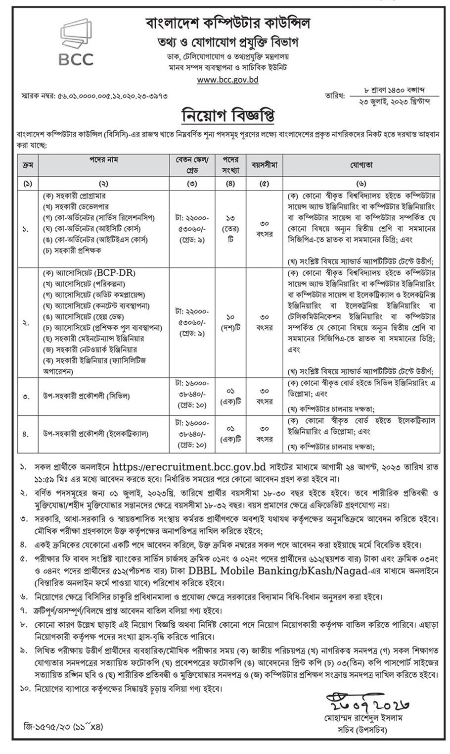 ICTD Job Circular 2023