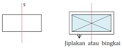 jiplakan-atau-bingkai