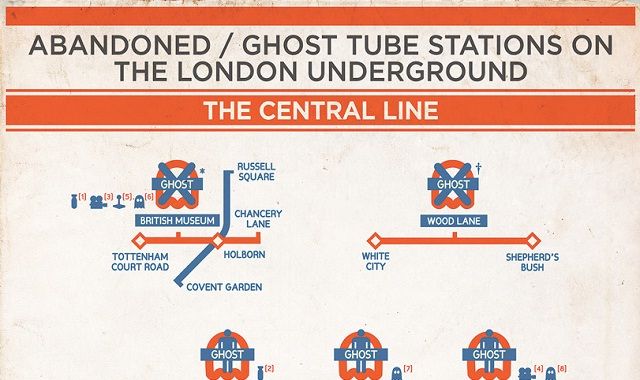 Image: Abandoned / Ghost Stations on the London Underground