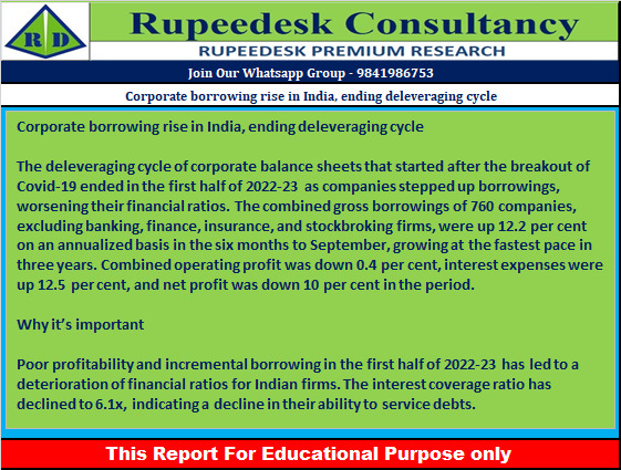 Corporate borrowing rise in India, ending deleveraging cycle - Rupeedesk Reports - 17.11.2022