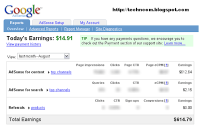 Everything About Google AdSense