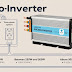 Rising Solar Energy Adoption Drives Expansion in Micro-Inverter Market