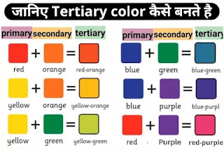 कलर कैसे बनता है, कौन से कलर मिलाने से कौन सा कलर बनता है, Colors Combination in hindi