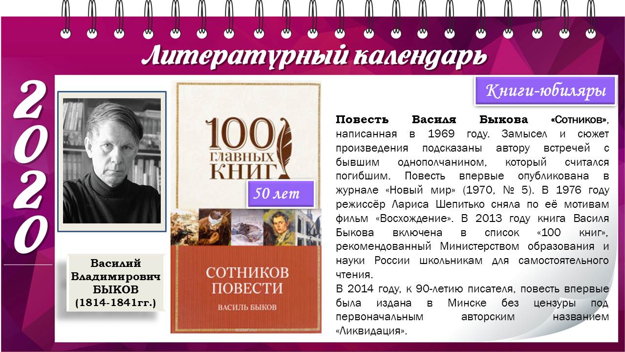 Проблемы произведения сотников. Василь Быков "Сотников". Сотников повесть Быкова. Анализ повести Сотников. Сотников Василь Быков книга.