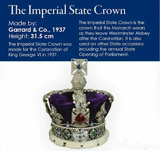 Coronation regalia of King Charles III