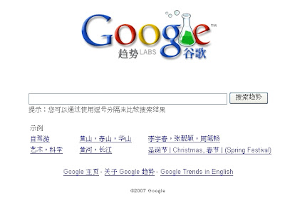 Google Trends 谷歌趨勢