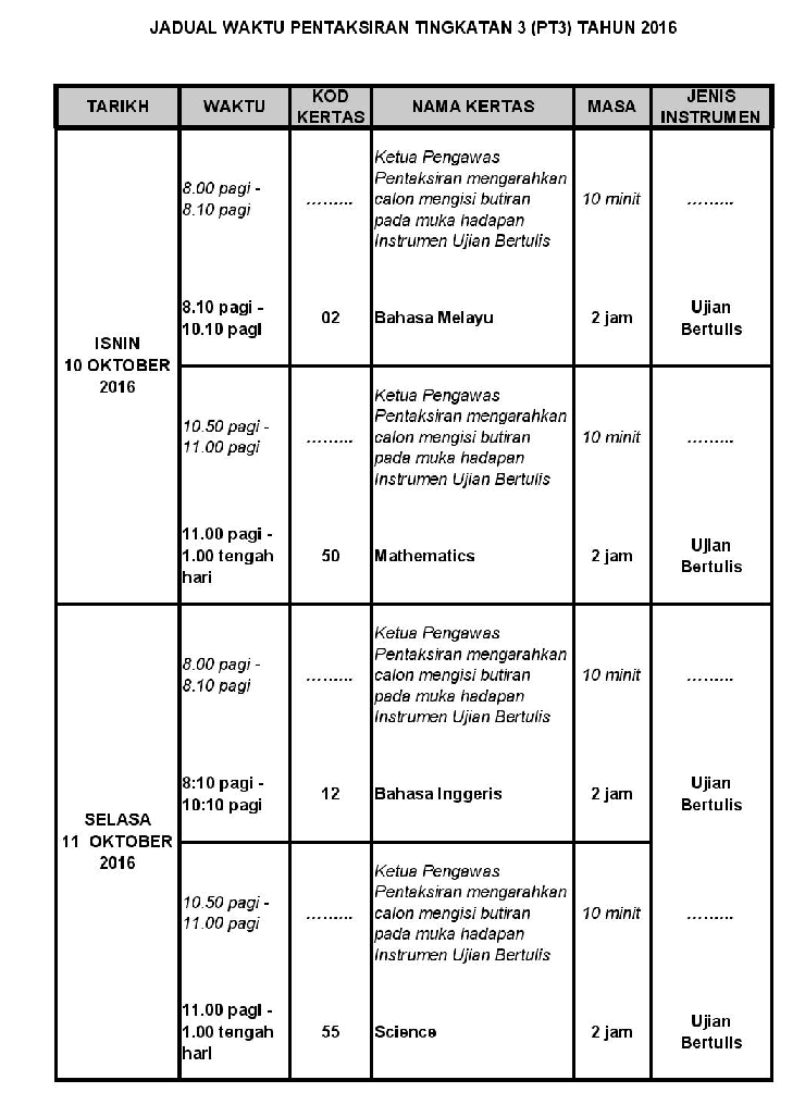 Contoh Karangan Laporan Jerebu - Contoh Soal2