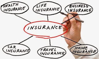 CHECK INSURANCE GROUP CAR INSURANCE | TRAVEL INSURANCE | HOME INSURANCE | LIFE INSURANCE | PHONE INSURANCE | HEALTH INSURANCE | BUSINESS INSURANCE | LANDLORD INSURANCE | INVEST INSURANCE | VAN INSURANCE