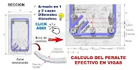 diseño de vigas de concreto