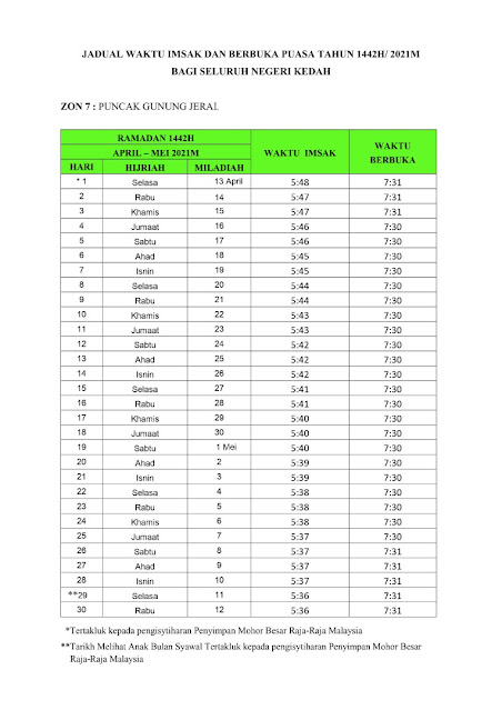 Jadual Waktu Imsak Dan Berbuka Puasa Negeri Kedah 1442H