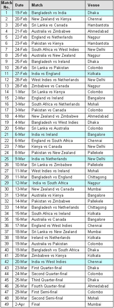 world cup 2011 time table with time. world cup 2011 time table