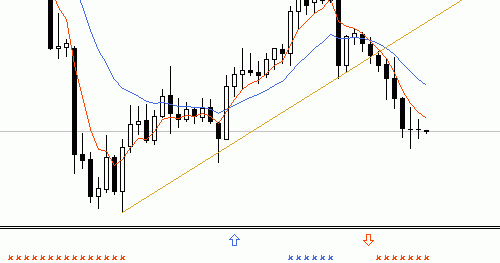 Forex Gold Trader 4 0 Download - 