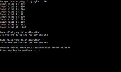 Radix Sort - Algoritma Pengurutan Bahasa C++