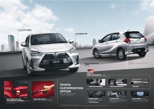 Brosur Toyota All New Agya 2023
