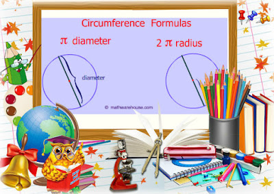 Circumference 