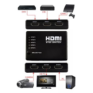 5 Port HDMI Splitter Switcher Selector for HD-DVD STV PS3 Xbox360 1080P