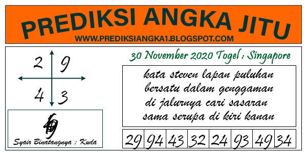 Prediksi Sydney, Prediksi Angka, Prediksi SGP, Prediksi Sydney, Togel Singapore, Togel Sydney, Mantra Togel, Prediksi Hongkong, Togel Singapore, Prediksi SGP, Prediksi Angka Main, Bocoran Sydney,Bocoran SGP