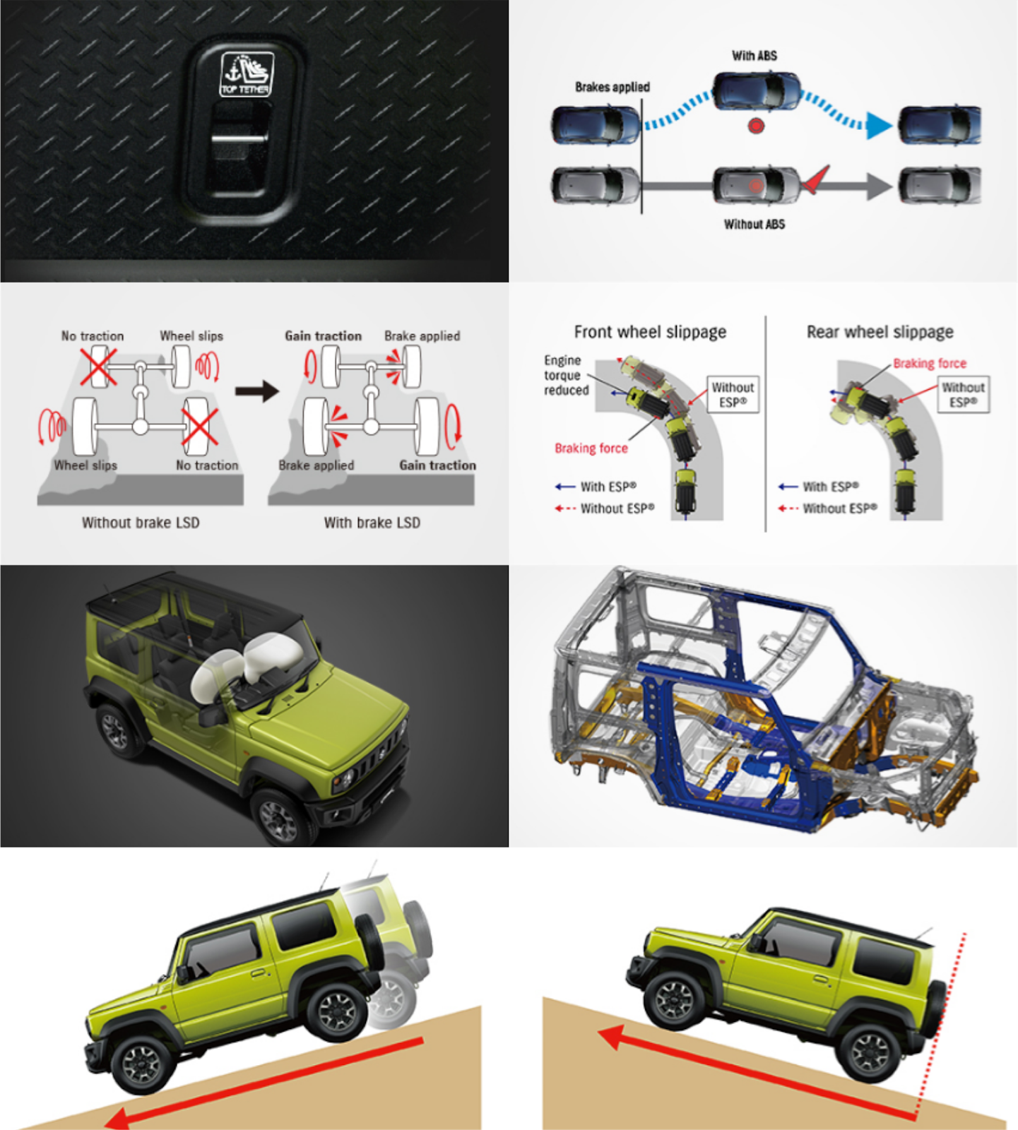 spesifikasi-Suzuki-Jimny