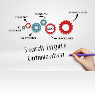 Online SEO Services in India