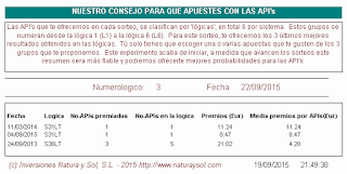 nuestra propuesta para apostar en sorteos loterias euromillones, juega a las loterías