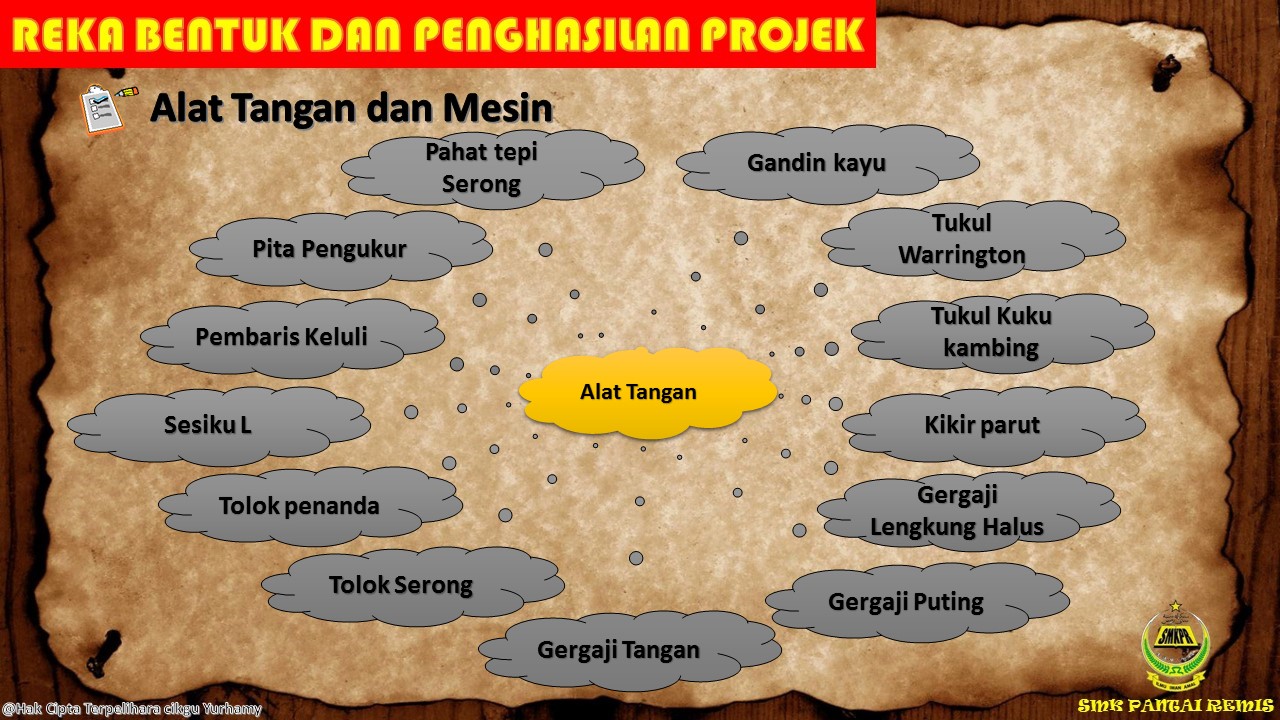 Soalan Latihan Sejarah Tingkatan 4 Bab 2 - Viral Blog j