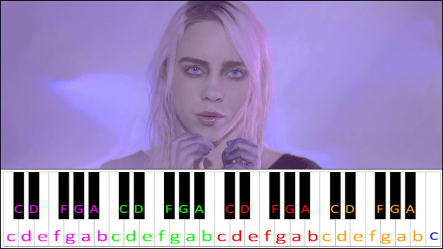 Ocean Eyes by Billie Eilish (Hard Version) Piano / Keyboard Easy Letter Notes for Beginners