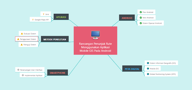 Rancangan Penunjuk Rute Menggunakan Aplikasi Mobile GIS Pada Android Rancangan Penunjuk Rute Menggunakan Aplikasi Mobile GIS Pada Android