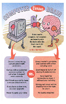 Brain Vs Computer