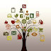 How to Optimize Your Social Media Strategy by Consolidating Posts on All Accounts