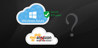 Azure Development - Laitkor