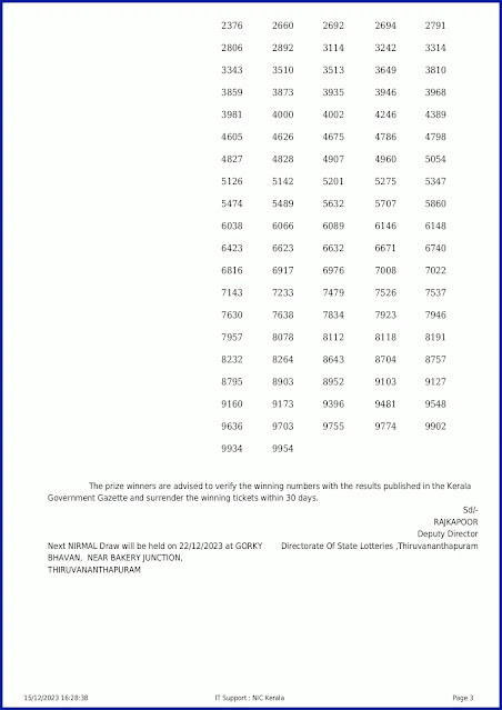 nr-359-live-nirmal-lottery-result-today-kerala-lotteries-results-15-12-2023-keralalotteryresults.in_page-0003