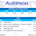 Audiências- Domingo, 18 de janeiro de 2015