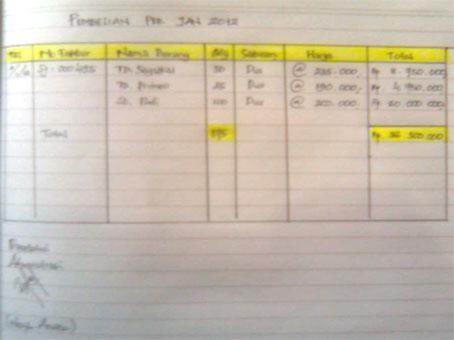 Bimbingan : Formulir Output (Contoh) - Mesran Punya Blog